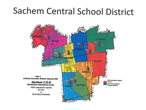 Sachem School District Diversity at Hugh Martel blog