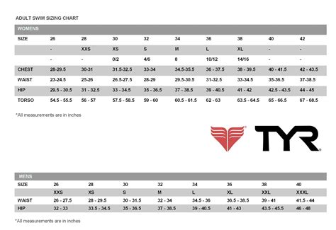 Tyr Women's Swimsuit Sizing Chart at Jacqueline Corbett blog