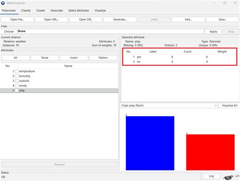 Study Glance | DATA MINING LAB MANUAL)