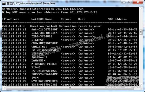 nbtscan - NETBIOS nameserver scanner - KitPloit - PenTest Tools for ...