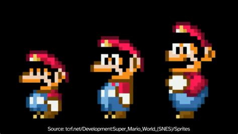 Development files for Super Mario World contain sprites for Mario ...