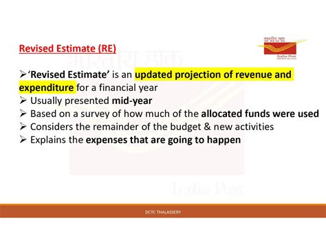 India Post IT 2.0 Budget Module
