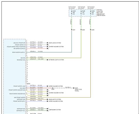 Image result for How Do You Program the Gem Module