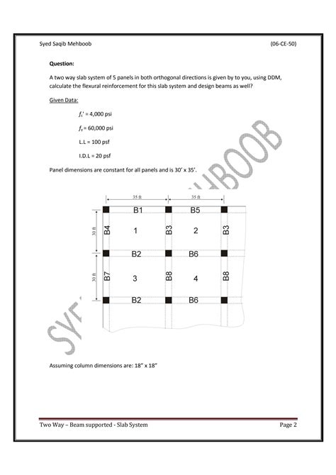 Image result for Two Way Slab Design