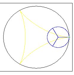 Image result for Freshman Mathematics Circle Tutorial