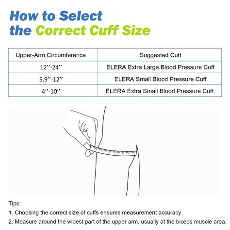 Infant Blood Pressure Chart Neonatal Blood Pressure Standards