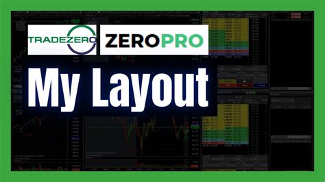 Tradezero Locate Fees Tutorial 的图像结果