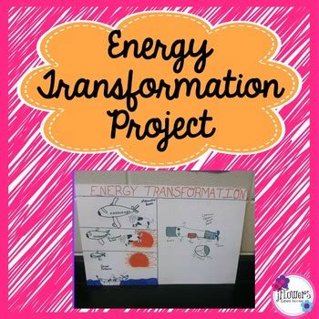 Energy Transformation Project Examples 的图像结果
