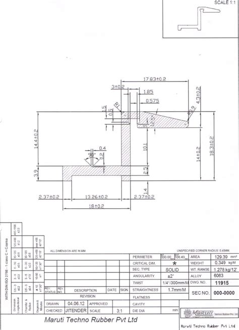 MARUTI RUB PLAST PVT. LTD