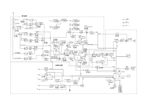 Image result for Icom IC-R2