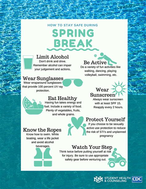 Image result for Spring Safety Tips
