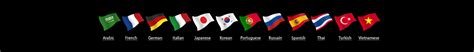 Company Overview - Qingdao Alanna Trading Co., Ltd.