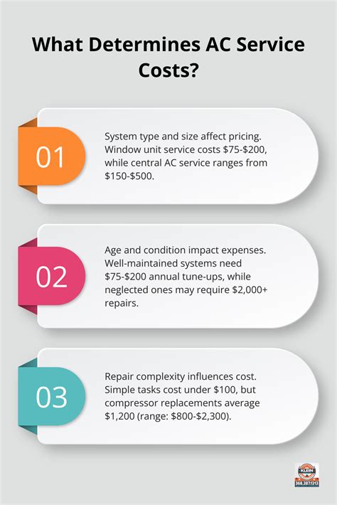 Air Conditioning Service Cost: What to Expect - Klein Cooling