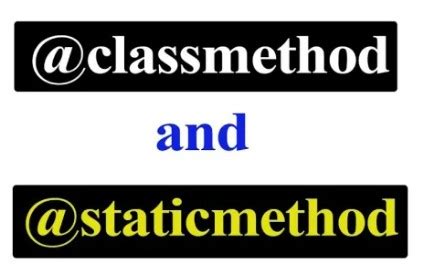 Image result for Class Method