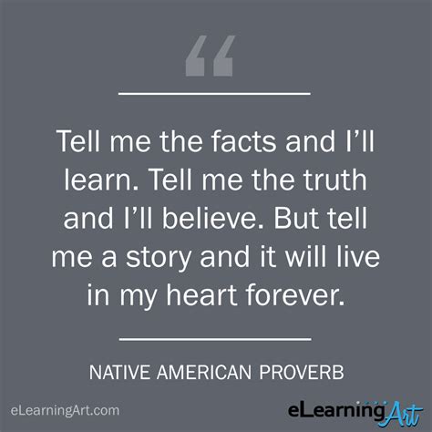 76 Best eLearning Quotes | Top Instructional Design Quotes - eLearningArt