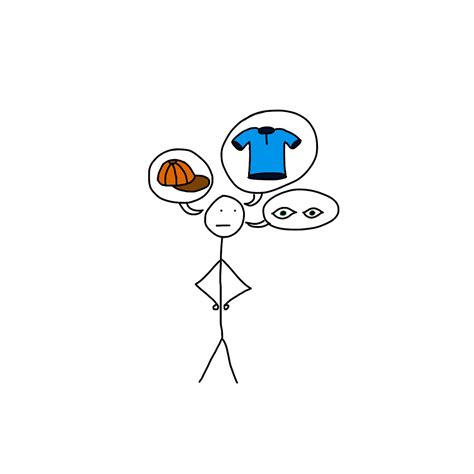 Image result for Attributes in Programming