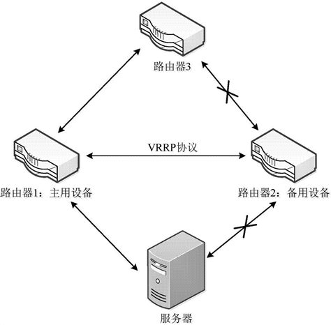 IAP cloud - 爱普（福建）科技有限公司