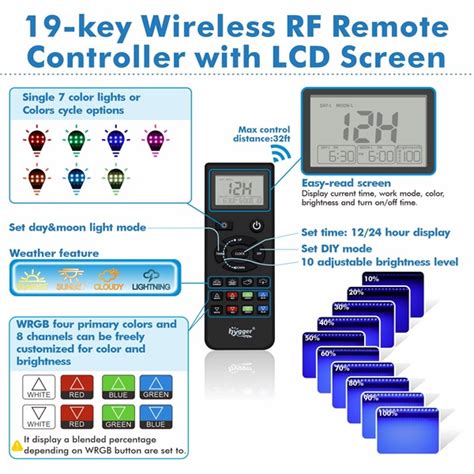 Image result for Spectrum Aquatics Parts Remote Control