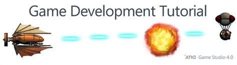 Dev Game Tutorial 的图像结果