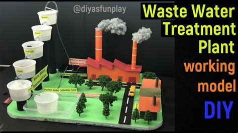 Image result for Wastewater Manegment Science Project