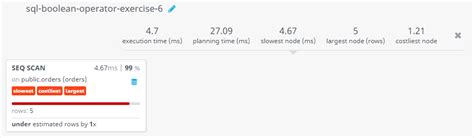 Image result for Or and Operator Visual SQL