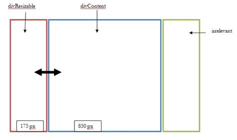 Image result for Resize Element. JavaScript