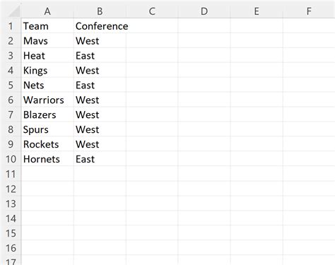 Image result for Open CSV File