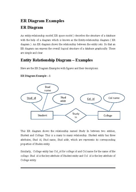 ER Diagram Examples - An ER diagram shows the relationship between the ...