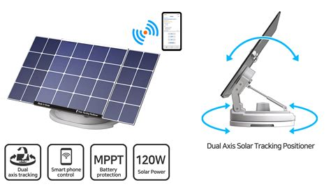 Image result for Rooftop Solar Tracking System