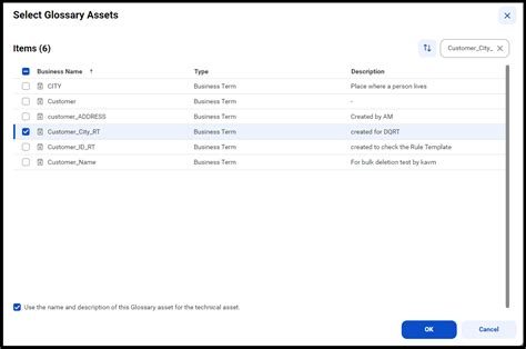Image result for Data Quality Rule Example