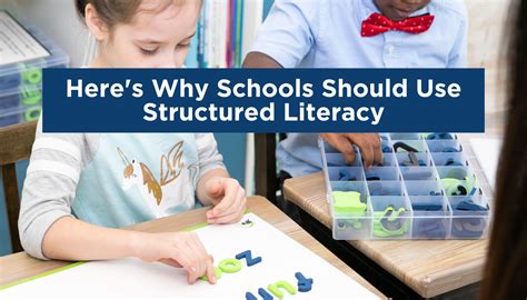 Image result for Structured Literacy Programs