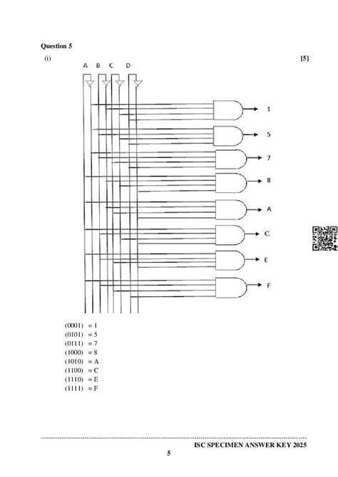 Image result for Understanding ISC Computer Science Class 12