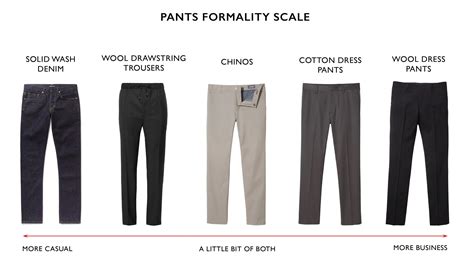 How To Wear Business Casual Trousers at Kathy Morelli blog