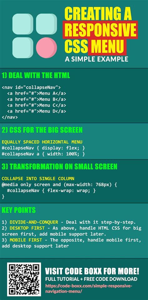 Image result for Menu Responsive HTML CSS