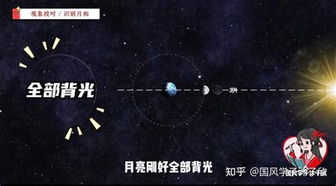 月亮 的图像结果