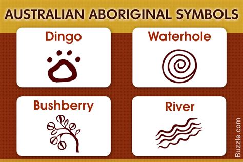 Understanding Aboriginal Kinship Systems and Their Role in Society