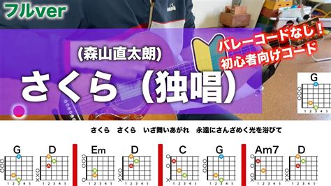 Image result for Decoding for Cooking Process