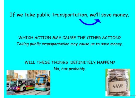 Image result for Grammar First Conditional