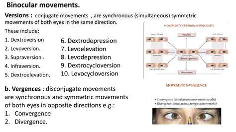 Examination of eye | PPTX