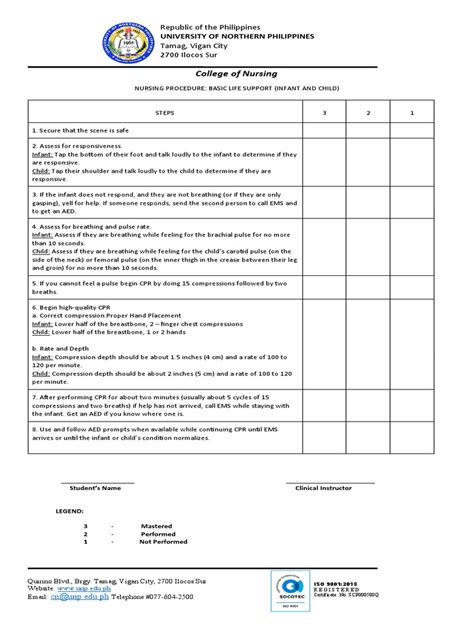 Image result for Procedure Checklist On Basic Life Support