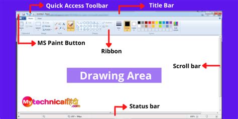MS Paint क्या है? What Is Microsoft Paint? MS Paint के उपयोग Kaise Kare ...