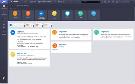Image result for Business Process Writing Software