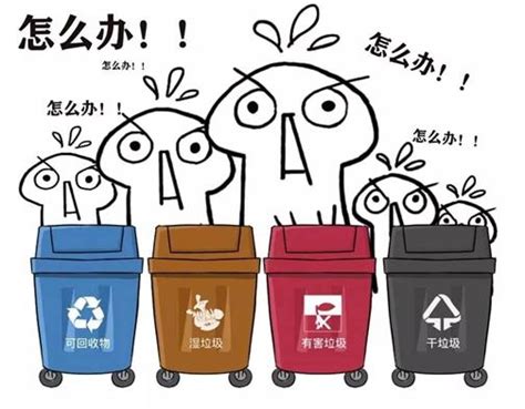垃圾桶的分类四种标志-垃圾桶的分类四种_分类垃圾桶