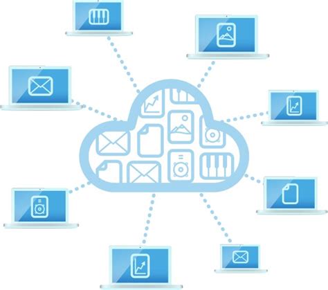 Computer Network Types Vector Image 的图像结果