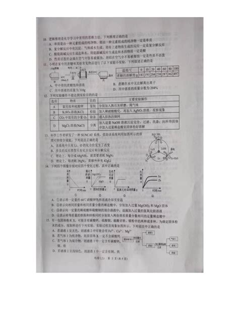 2023年湖南省岳阳市初中学业水平考试模拟试卷化学试题（二）-教习网|试卷下载