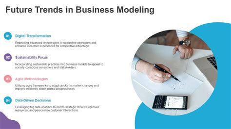 Sample Start-Up Business Model Slide 的图像结果
