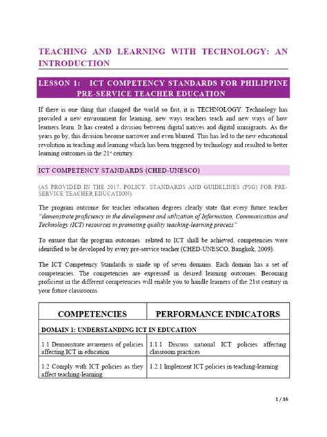 Teaching Learning Technology 的图像结果