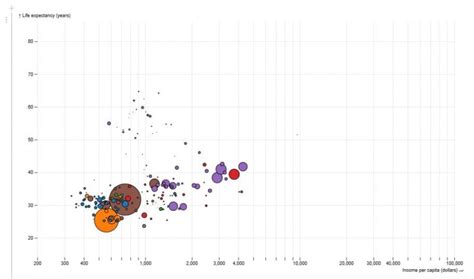 Image result for JavaScript 3D Libraru