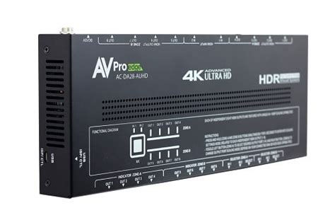 Image result for Avpro Edge Tech Support