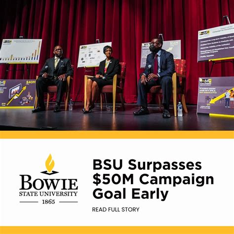Bowie State University on LinkedIn: Bowie State University surpasses ...